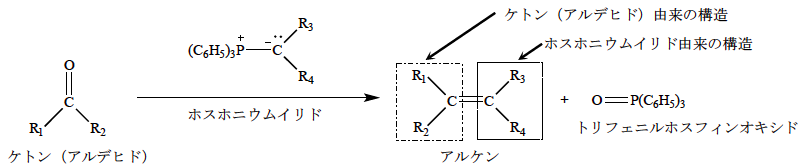 解説画像